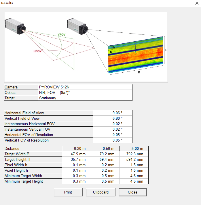 PYROVIEW�t�����xFOVӋ��Y���ʹ�ӡ