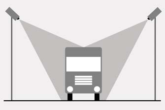 PYROLINE FireCheck車輛早期火災監控系統兩側安裝圖