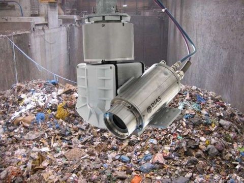 ��DIAS������ڙz�yϵ�yPYR