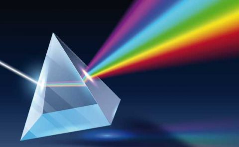 NDIR���w�����͹��V����, ��