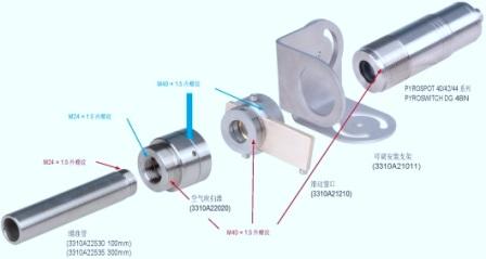��(gu��)DIAS�t��y(c��)�؃x�����{(di��o)���b֧�ܡ�����(d��ng)�����՚ⴵ���������(zh��n)�ܰ��b�M��