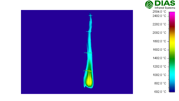 德國(guó)DIAS火焰專(zhuān)用紅外熱成像儀PYROVIEW 380M實(shí)際測(cè)量火焰熱圖像